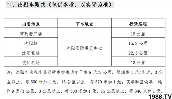 相聚沈陽(yáng),各地經(jīng)銷(xiāo)商盡享行業(yè)交流盛會(huì)!