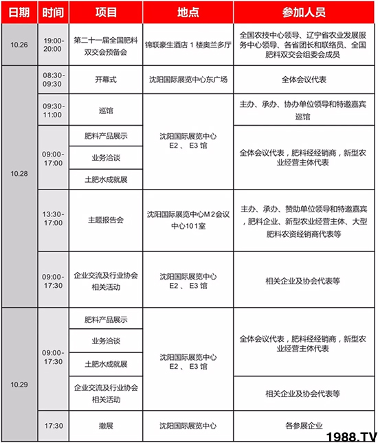 相聚沈陽(yáng),各地經(jīng)銷(xiāo)商盡享行業(yè)交流盛會(huì)!