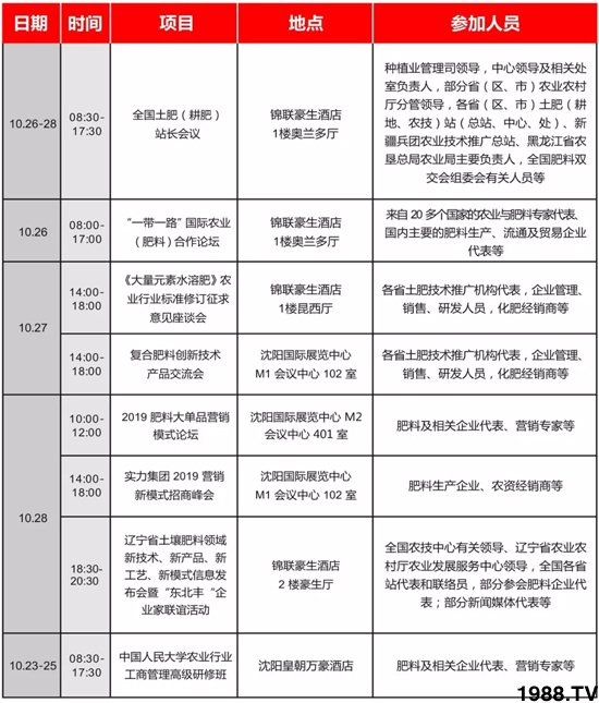相聚沈陽(yáng),各地經(jīng)銷(xiāo)商盡享行業(yè)交流盛會(huì)!