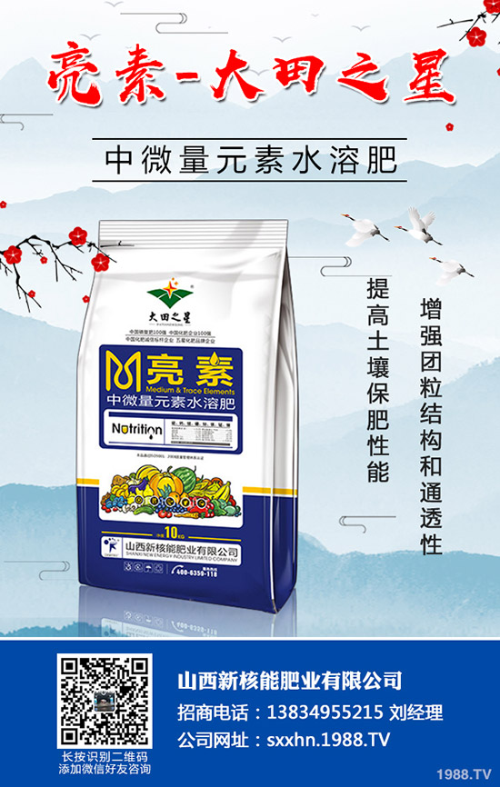 今日國內(nèi)各地尿素最新報價及行情分析早報2019-9-21