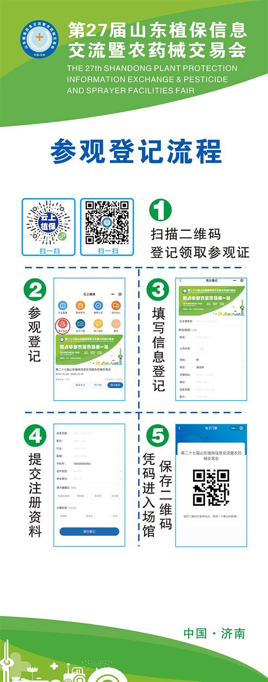 2020山東植保雙交會(huì)參展企業(yè)、觀眾入館流程
