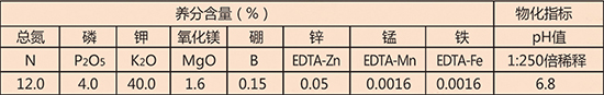 a(chn)Ʒ䰸̖