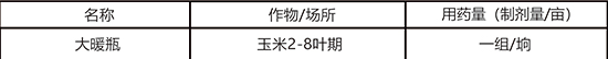 33%硝·煙·莠去津+28%煙嘧·莠去津-大暖瓶-正本有方2