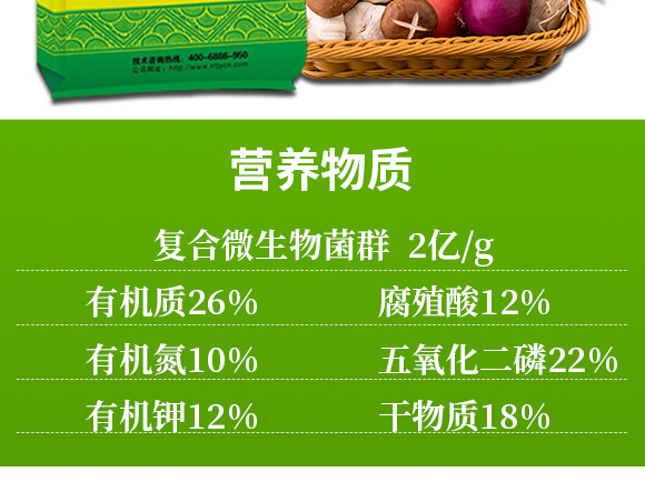 農夫稼園生物技術有限公司_05