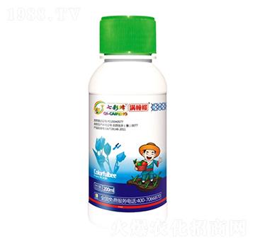 15%}`-M(mn)-