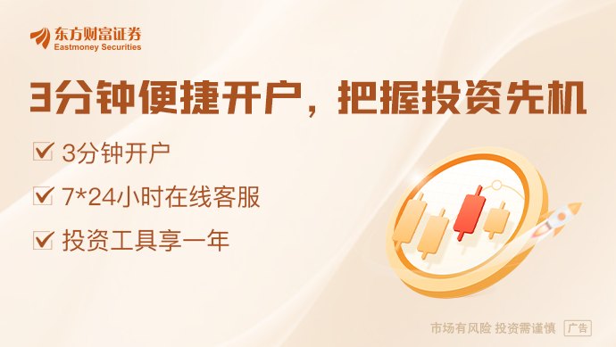 沃什“首秀”本周来袭 经济学家聚焦三大关键点!